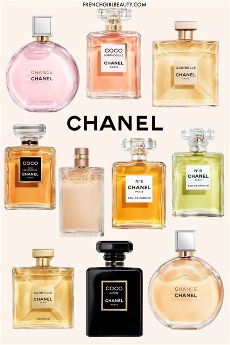 list of chanel perfumes for women|chanel perfume for women prices.